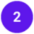 ZBizWorld Rank 2